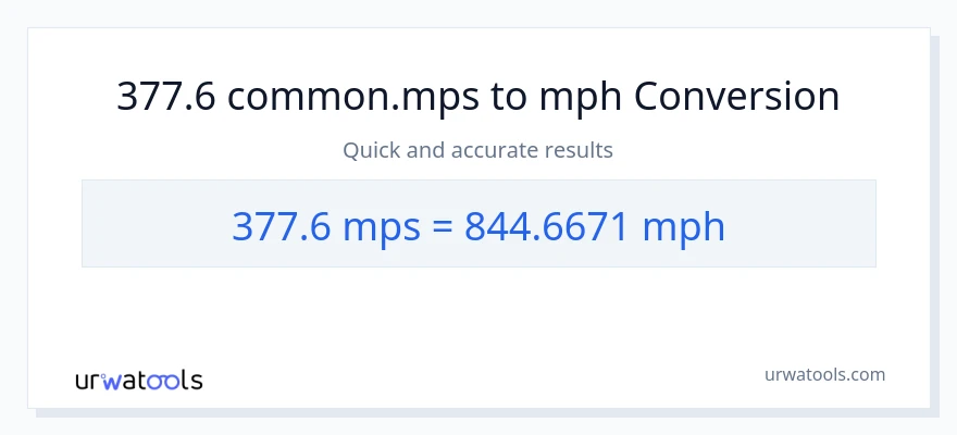 377.6 Meters Per Second patungong milya kada oras na conversion