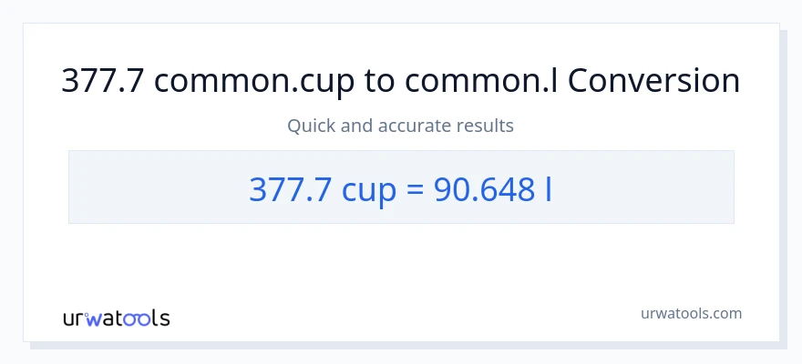 377.7 mga tasa patungong Liters na conversion