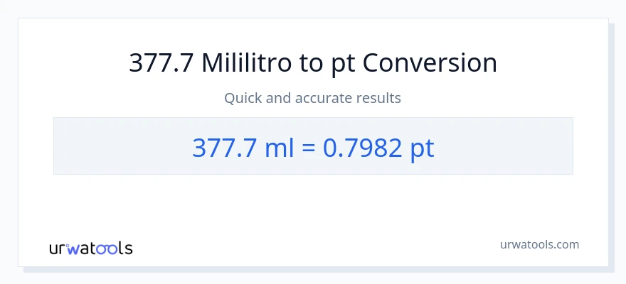 377.7 mga mililitro patungong Pints na conversion