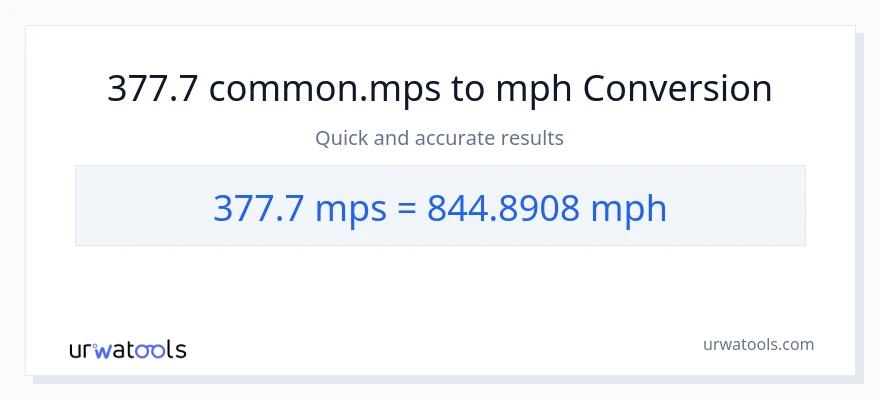 377.7 Meters Per Second patungong milya kada oras na conversion