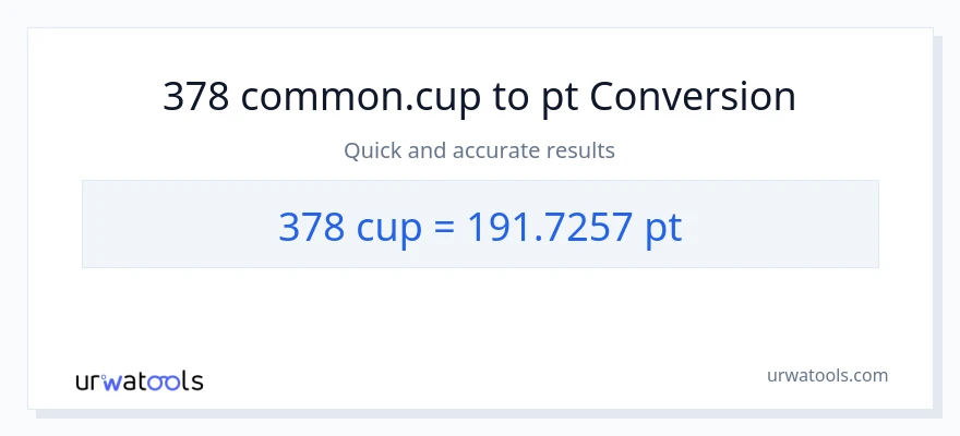 378 mga tasa patungong Pints na conversion