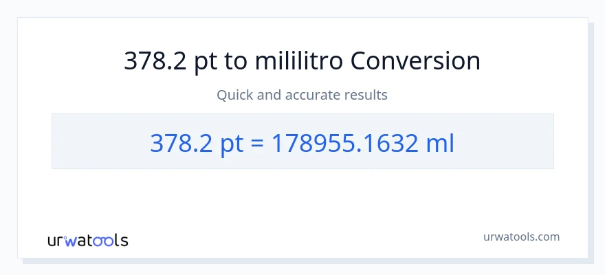 378.2 Pints patungong mga mililitro na conversion