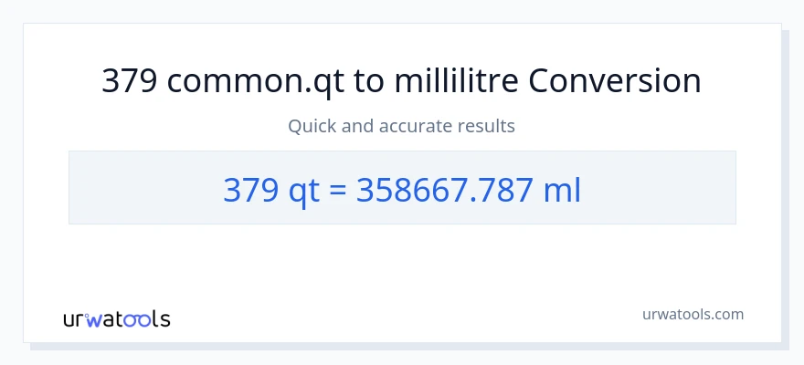 Conversion 379 Quarts vers millilitres