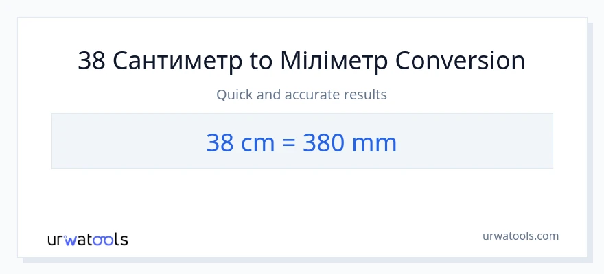 Конверсія з Сантиметри у міліметри: 38