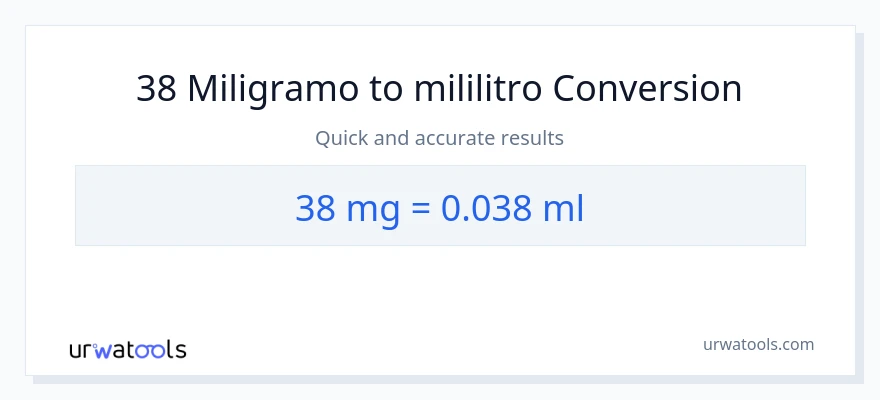 Conversión de 38 miligramos a mililitros