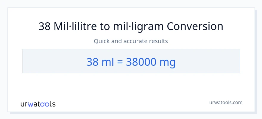 Conversió de 38 mil·lilitres a mil·ligrams