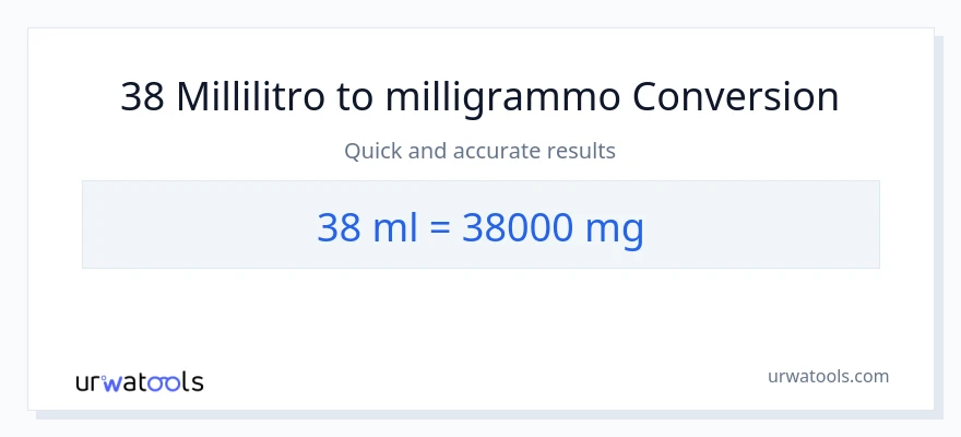 Conversione da 38 millilitri a milligrammi