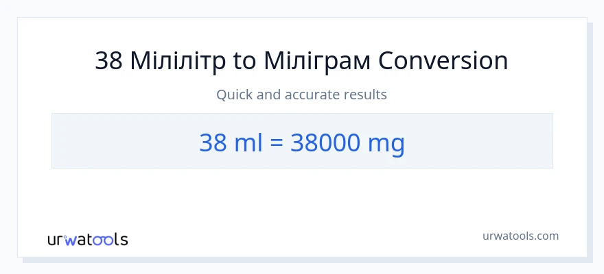 Конверсія з мілілітри у міліграми: 38
