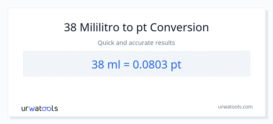 38 mga mililitro patungong Pints na conversion