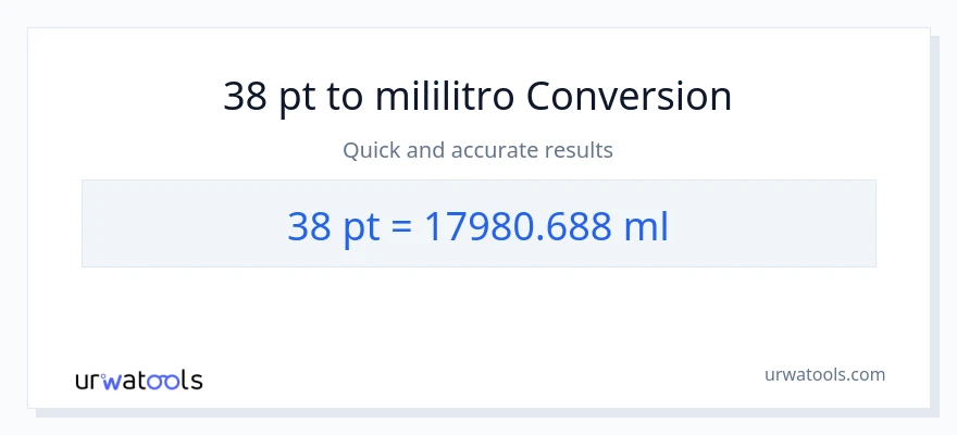 38 Pints patungong mga mililitro na conversion