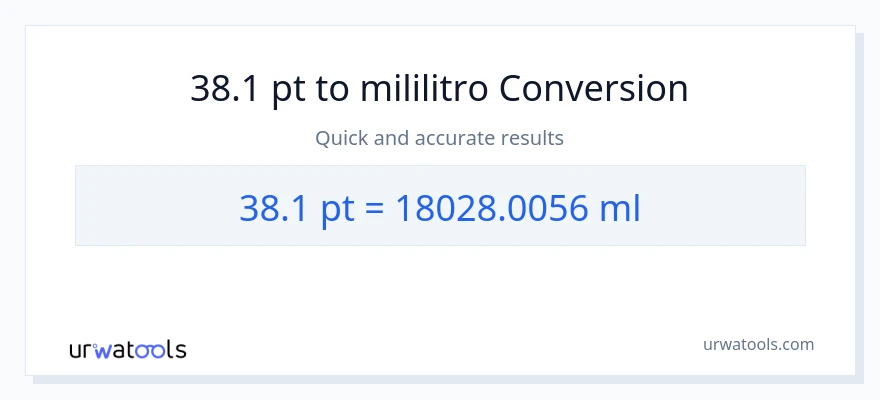 38.1 Pints patungong mga mililitro na conversion