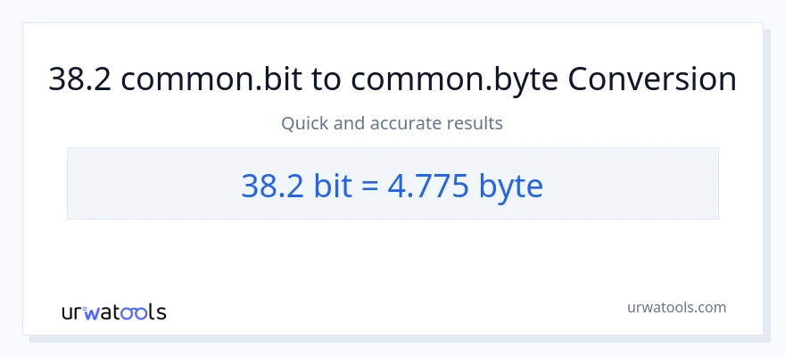 38.2 Bits patungong Bytes na conversion