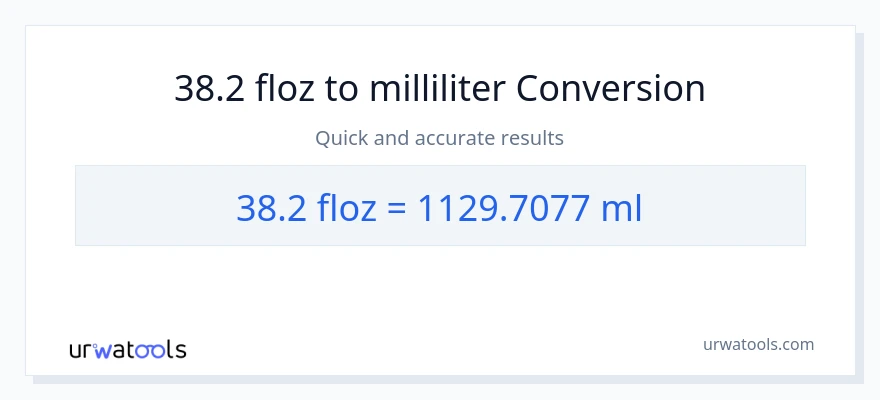 38.2 flydende ounces til milliliter konvertering