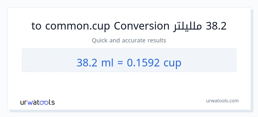 التحويل من 38.2 ملليلتر إلى أكواب