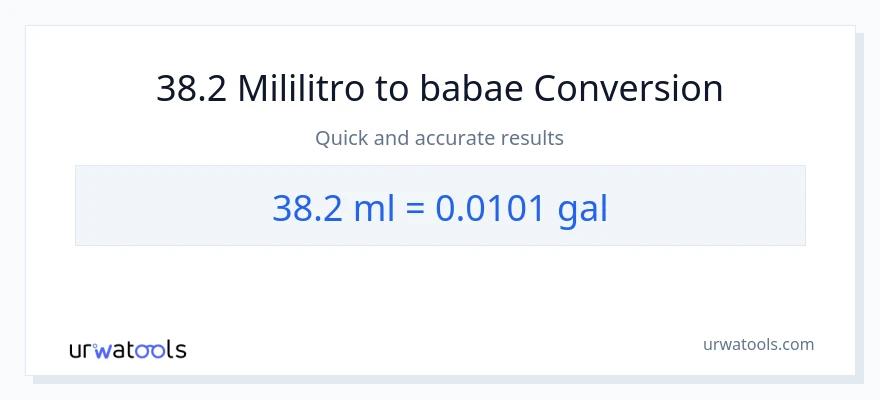 38.2 mga mililitro patungong Mga galon na conversion