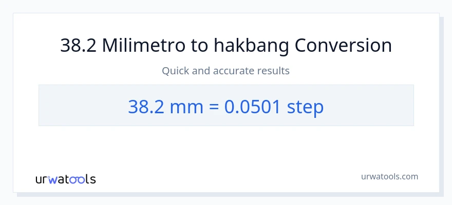 38.2 milimetro patungong mga hakbang na conversion