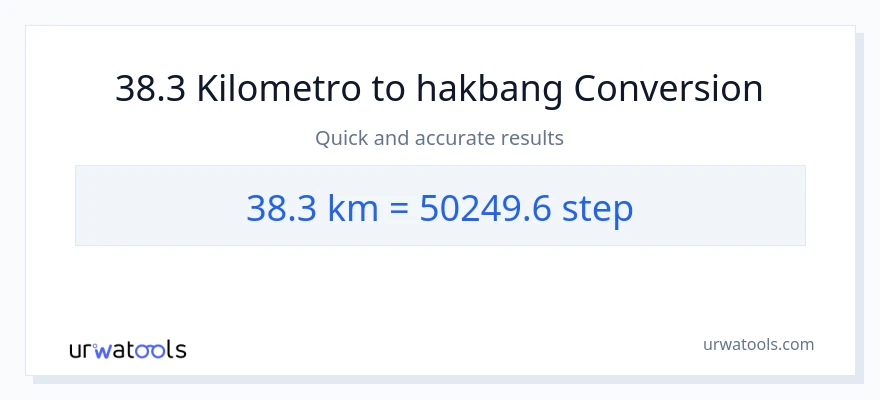 38.3 Kilometro patungong mga hakbang na conversion