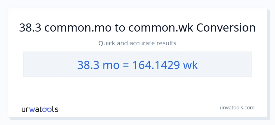 Konverze z Měsíce na Týdny: 38.3