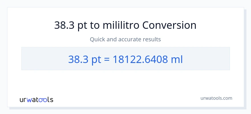 38.3 Pints patungong mga mililitro na conversion