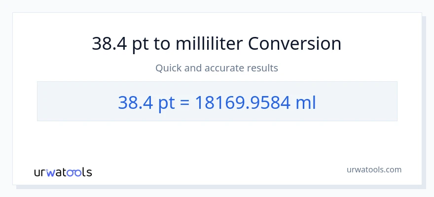 38.4 Pints til milliliter konvertering