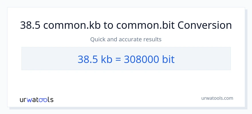 38.5 Kilobytes patungong Bits na conversion