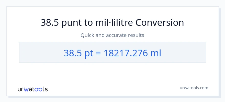 Conversió de 38.5 Pints a mil·lilitres