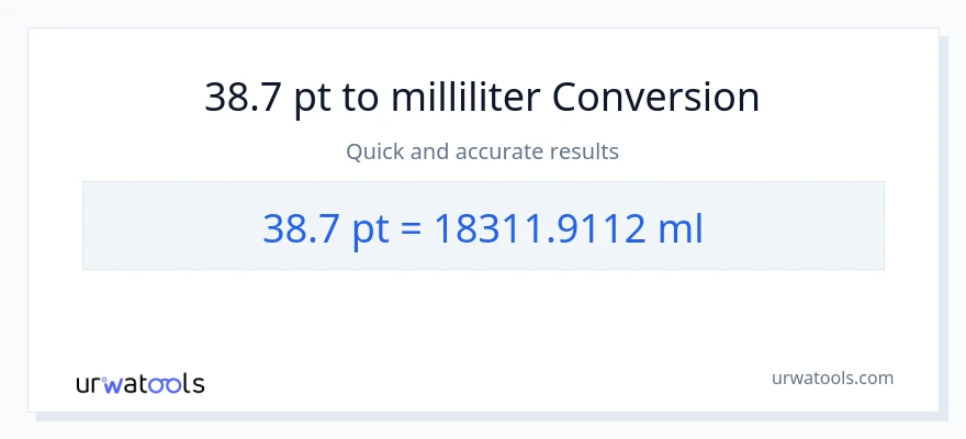 38.7 Pints til milliliter konvertering