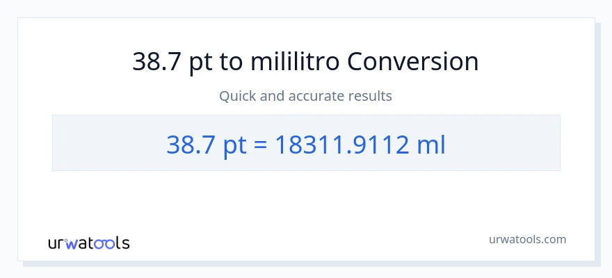 38.7 Pints patungong mga mililitro na conversion