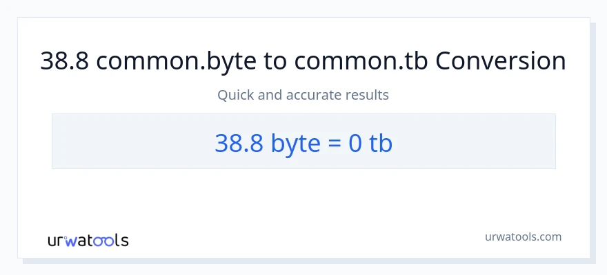 38.8 Bytes patungong Terabytes na conversion