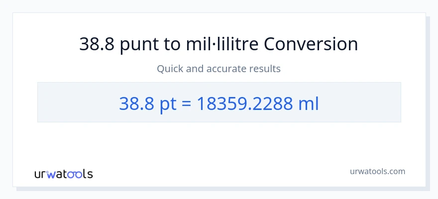 Conversió de 38.8 Pints a mil·lilitres