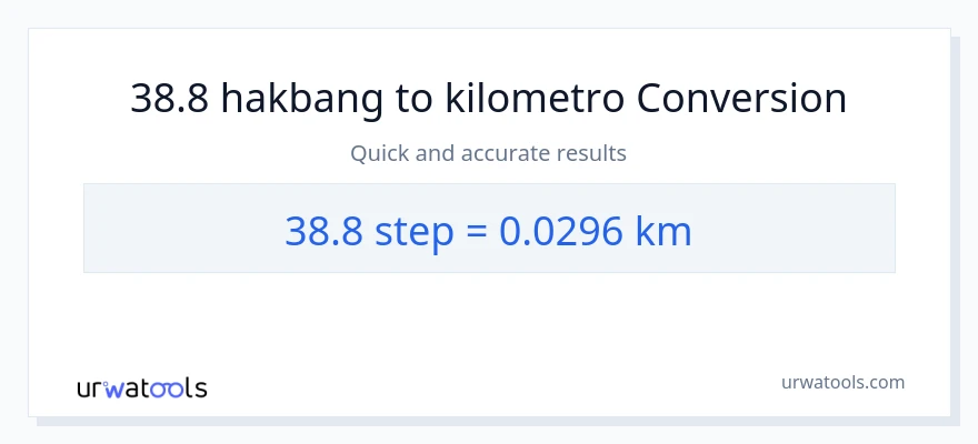 38.8 mga hakbang patungong Kilometro na conversion