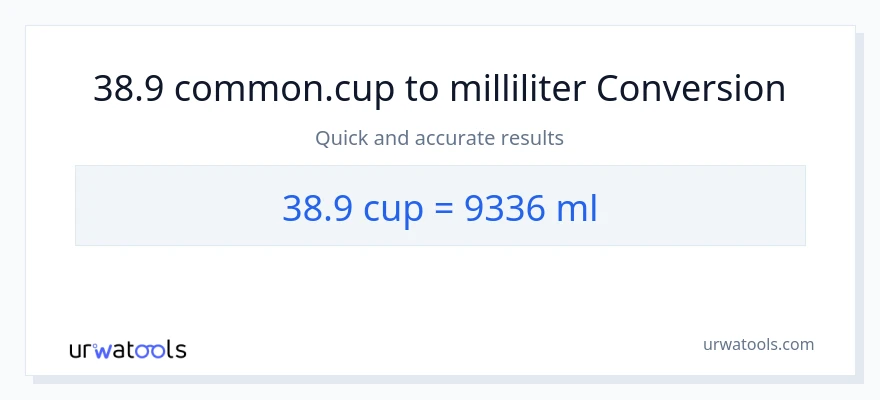 38.9 kopper til milliliter konvertering