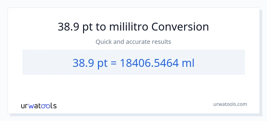 38.9 Pints patungong mga mililitro na conversion