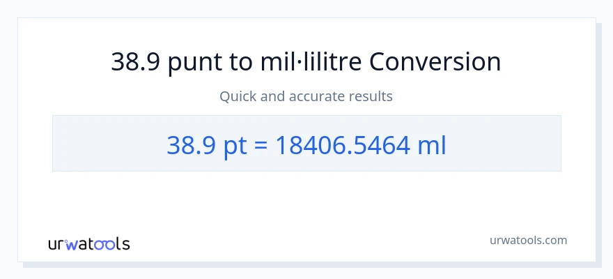 Conversió de 38.9 Pints a mil·lilitres