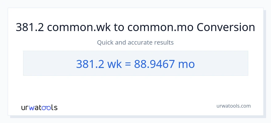 Konwersja 381.2 Tygodnie do Miesiące