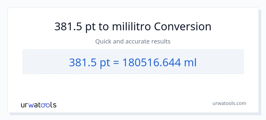 381.5 Pints patungong mga mililitro na conversion