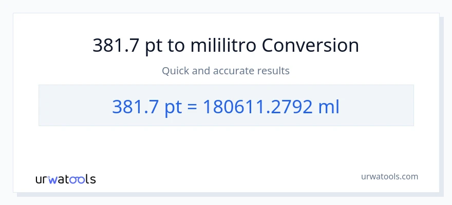 381.7 Pints patungong mga mililitro na conversion