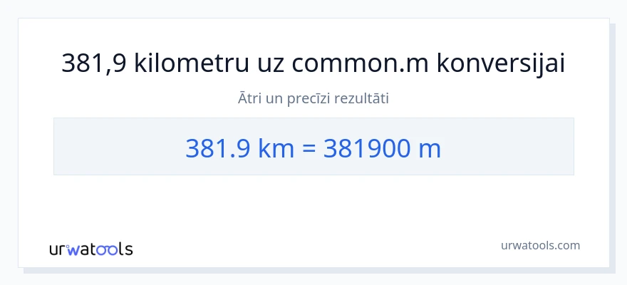 381.9 kilometri uz Metri konversiju