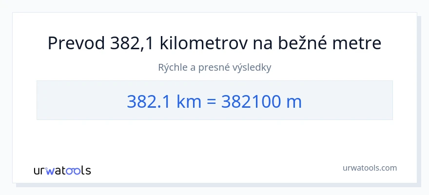 Konverzia z kilometre na Metre: 382.1