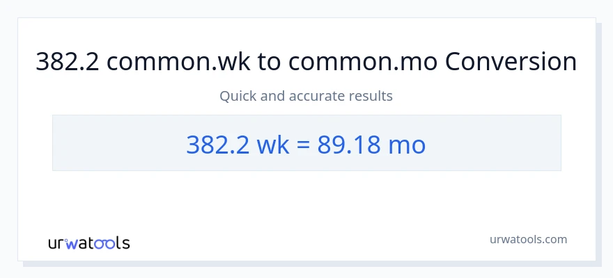 Konwersja 382.2 Tygodnie do Miesiące