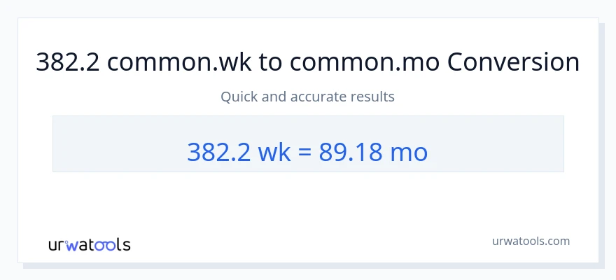 382.2 اونۍ ته میاشتې بدلون