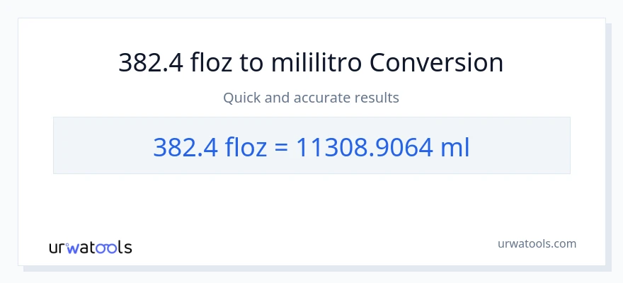 382.4 mga onsa ng likido patungong mga mililitro na conversion