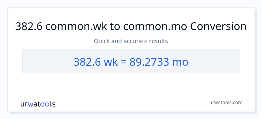 Conversió de 382.6 Setmanes a Mesos