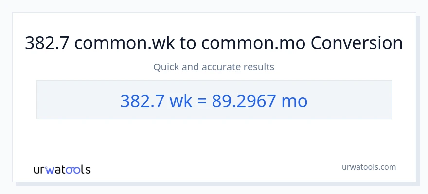 การแปลง 382.7 สัปดาห์ เป็น เดือน