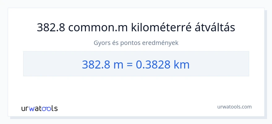 382.8 Méterek - kilométer konverzió