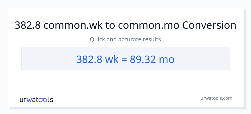 382.8 ആഴ്ചകൾ ൽ നിന്ന് മാസങ്ങൾ ലേക്ക് പരിവർത്തനം