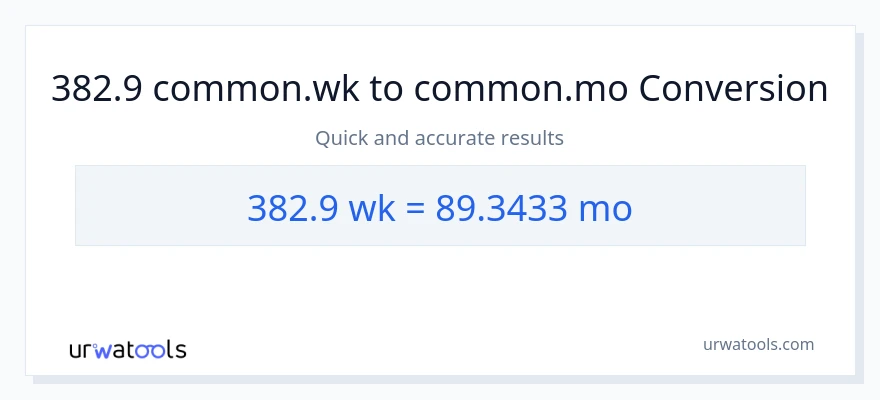 تبدیل 382.9 هفته‌ها به ماه‌ها