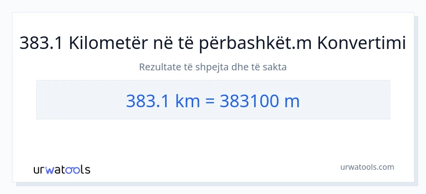Konvertimi 383.1 kilometra në Matës