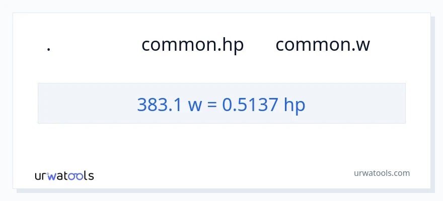 تبدیل 383.1 وات به اسب بخار
