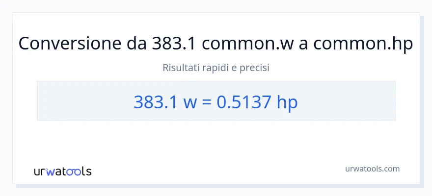 Conversione da 383.1 watt a potenza